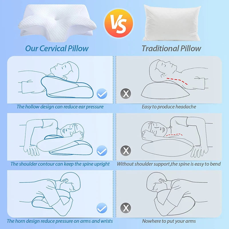 Memory Foam Kissen
